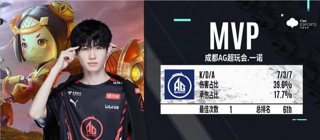 位5纵列的