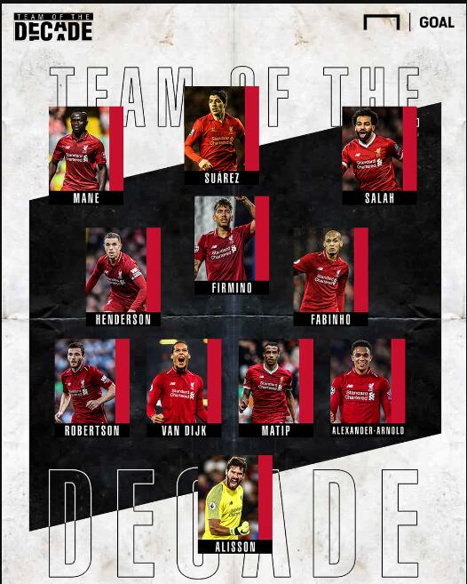 轻盈参与